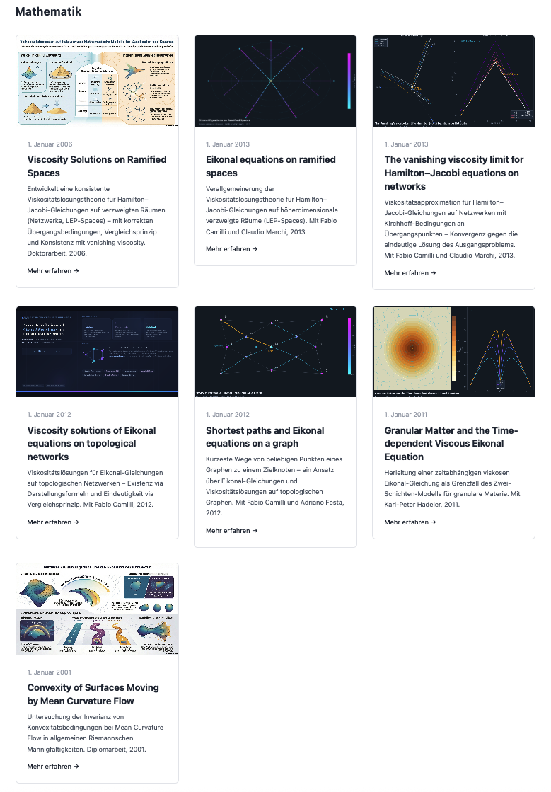 Die Mathematik-Rubrik mit allen Karten und Bildern