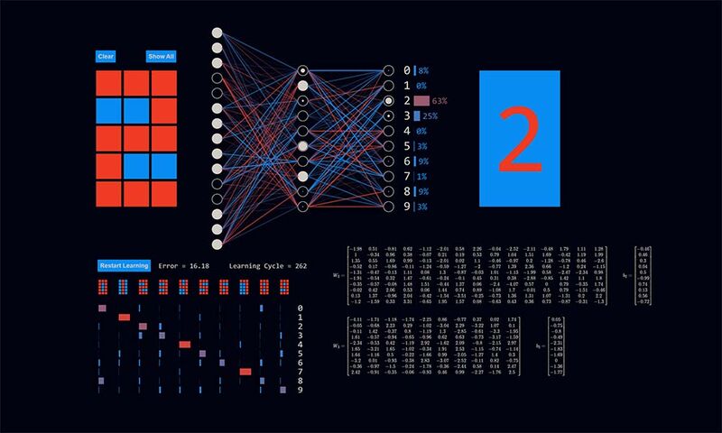 LBBW Führungskräfte-Seminar KI